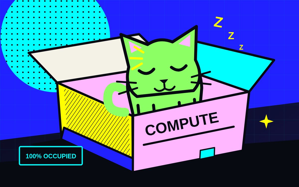 A lime-green cat sleeps in a pink box labelled COMPUTE, with a 100% OCCUPIED badge and yellow Zs against an arcade-blue background.